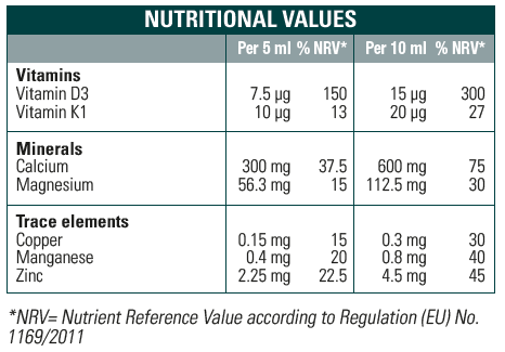 Calddox Liquid Ingredients 