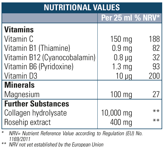 Collagen Joints Ingredients 