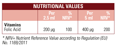 Foliddox Liquid Ingredients 