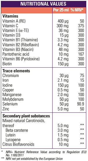Imuddox Junior Ingredients 