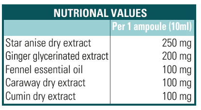 Maddogest Ingredients 