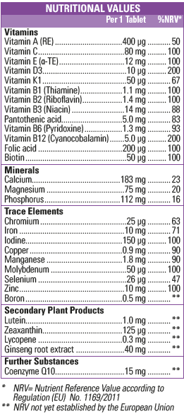 Maddovit 50+ Ingredients 