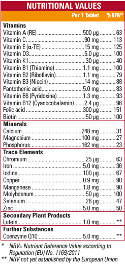 Maddovit A-Z ingredients 