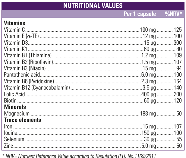 Mamacare FHP Ingredients 